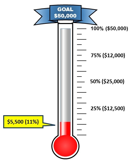 donation thermometer piano 11
